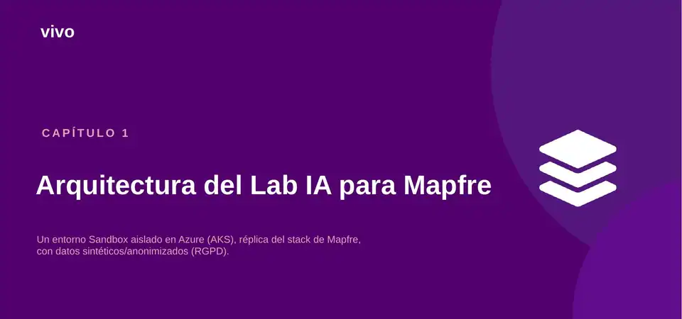MAPFRE LAB AI PRESENTATION: Presentation slide 02